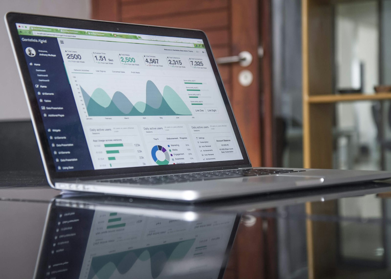 Sales & Opportunity CRM